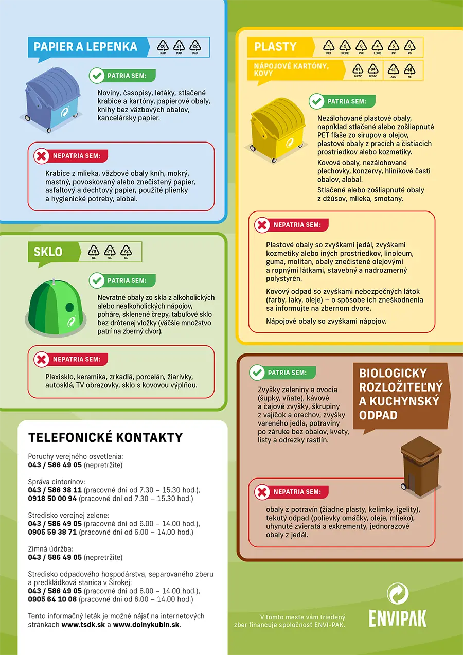 harmonogram separovaného zberu 2026 str 4_4